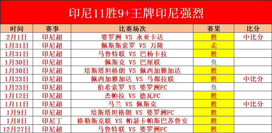 高馨妤与韦,思佳助中国,女将澳网资,太阳城官网,太阳城品牌,太阳城精彩,太阳城