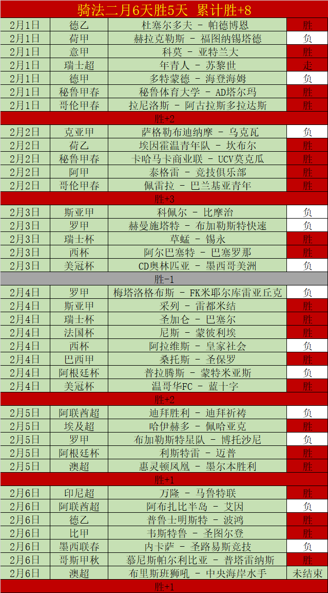 高馨妤与韦,思佳助中国,女将澳网资,太阳城官网,太阳城品牌,太阳城精彩,太阳城