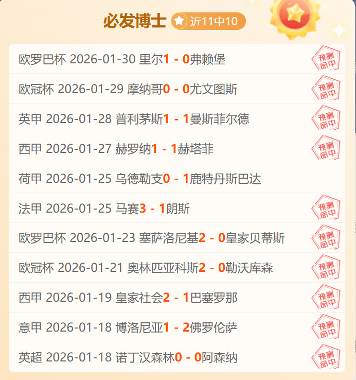 王曼昱战胜,迪亚兹,轻松三局进,太阳城官网,太阳城品牌,太阳城精彩,太阳城