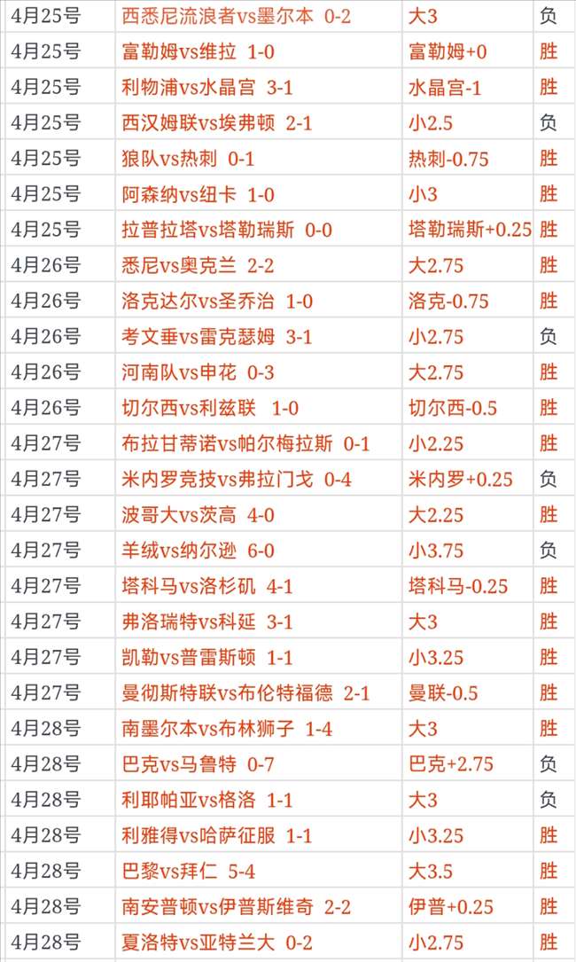 太阳城,资讯,太阳城官网,太阳城官网,太阳城品牌,太阳城精彩,太阳城