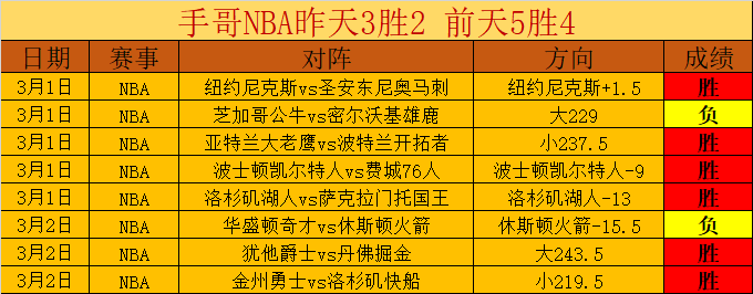 太阳城,资讯,太阳城官网,太阳城官网,太阳城品牌,太阳城精彩,太阳城