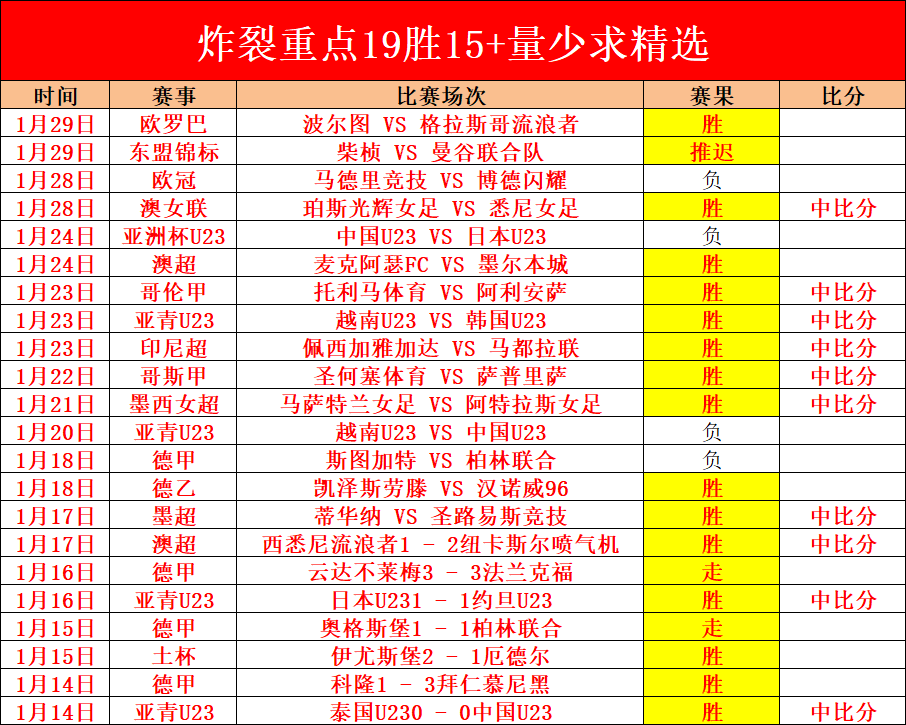 太阳城,资讯,太阳城官网,太阳城官网,太阳城品牌,太阳城精彩,太阳城