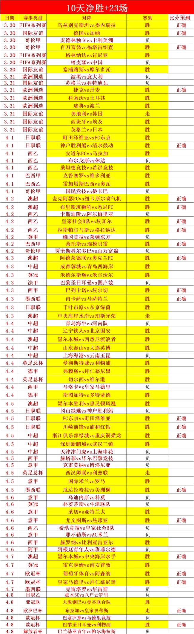 太阳城,资讯,太阳城官网,太阳城官网,太阳城品牌,太阳城精彩,太阳城