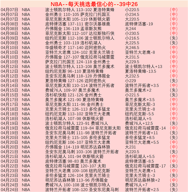 太阳城,资讯,太阳城官网,太阳城官网,太阳城品牌,太阳城精彩,太阳城