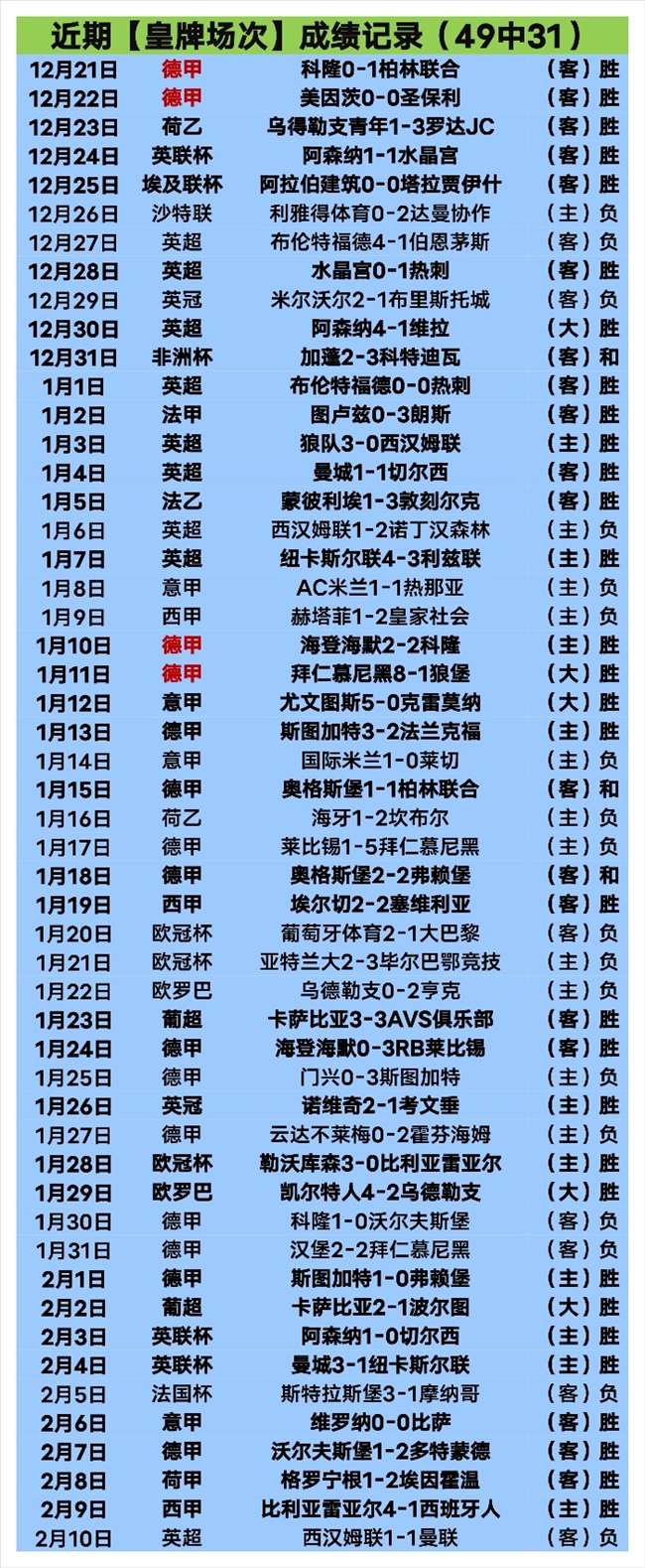 太阳城,资讯,太阳城官网,太阳城官网,太阳城品牌,太阳城精彩,太阳城