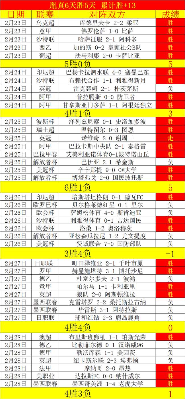 太阳城,资讯,太阳城官网,太阳城官网,太阳城品牌,太阳城精彩,太阳城