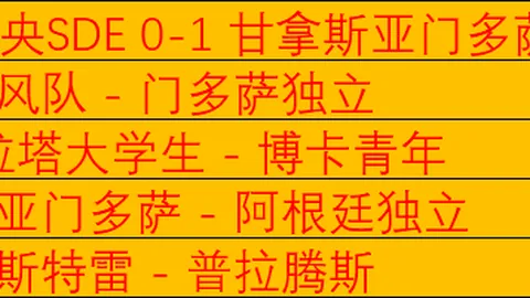 穆雷独揽6记三分，成NBA单日三分王（2025年2月23日）