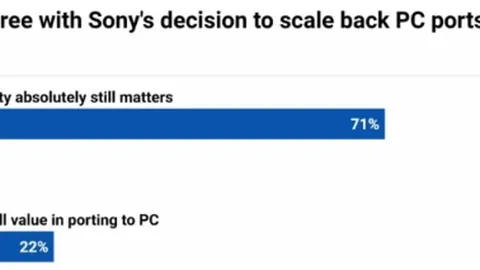 鵜鶘預期健壯陣容燃點，未制定應對釋放烏鴉策略