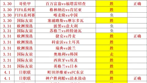 太阳城 资讯 172655 l3h