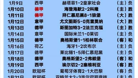 太阳城 资讯 054750 m4n
